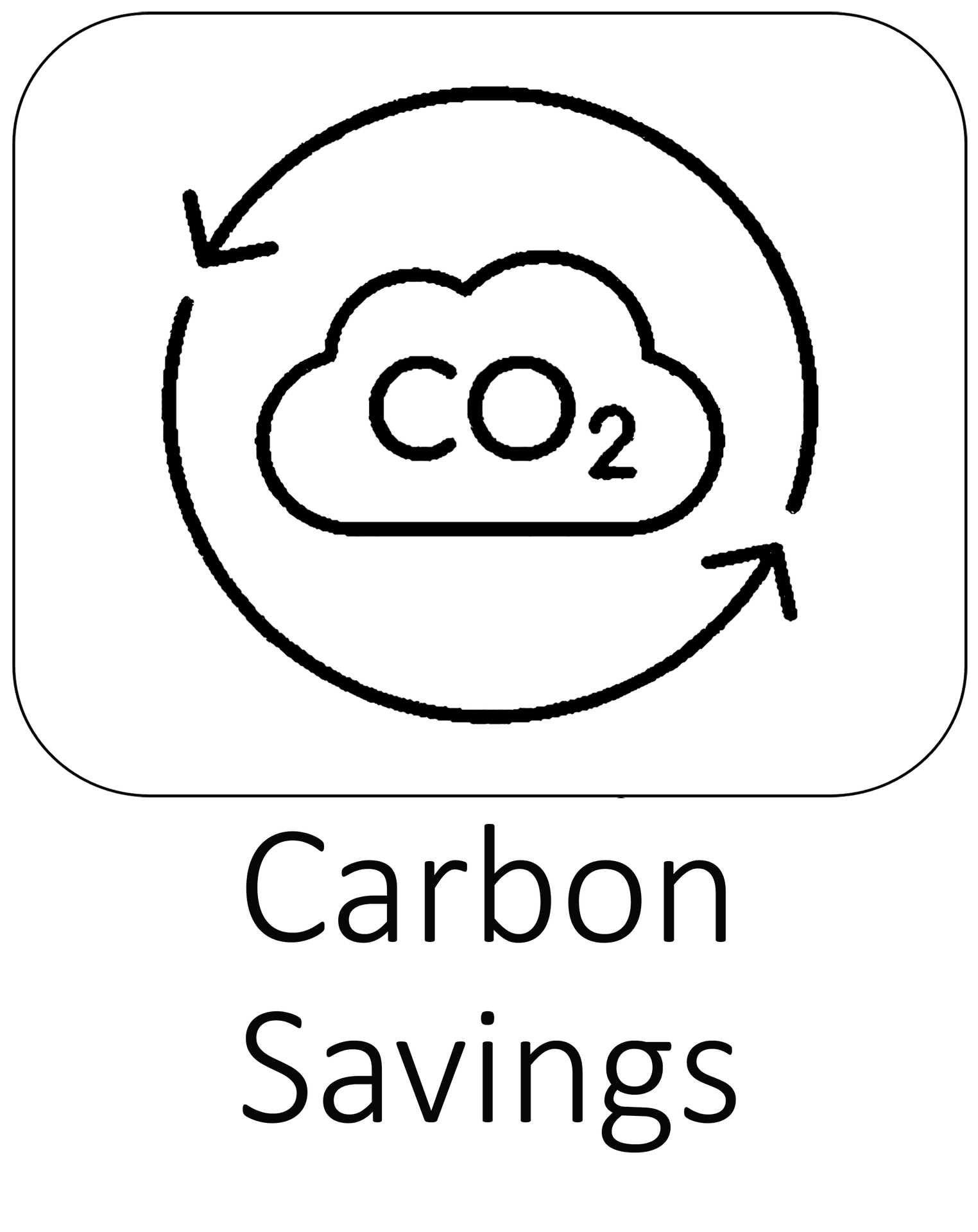 Carbon gain